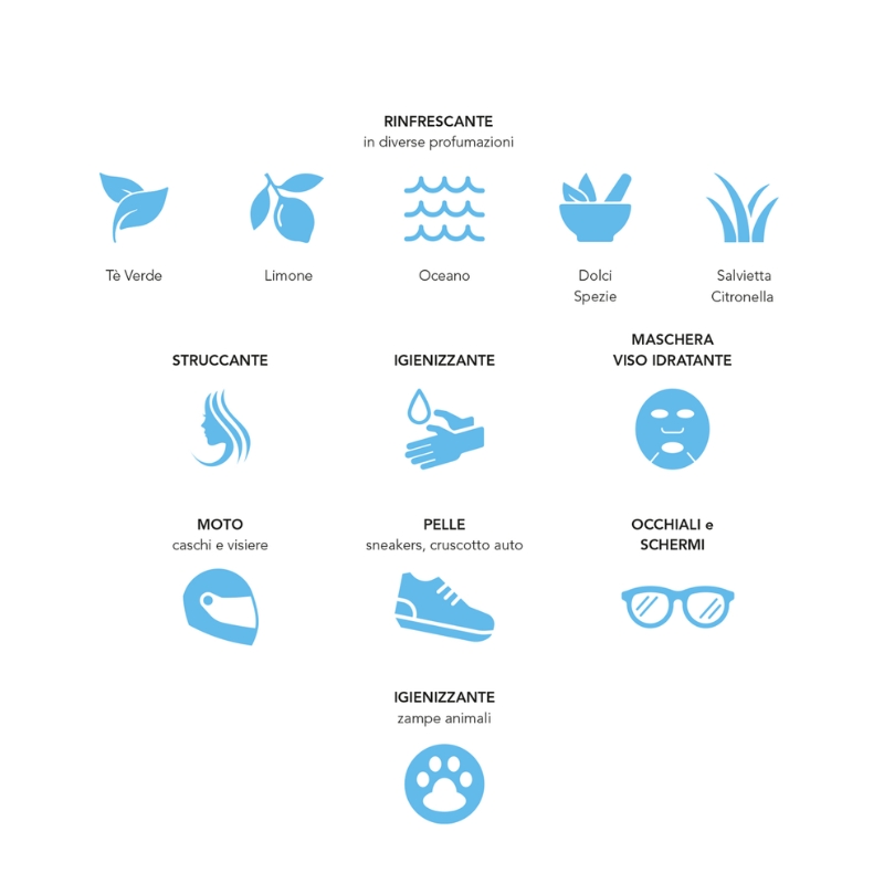 Napkin Kit 12 Salviette Compresse Rinfrescanti e Igienizzanti GO 08 - immagine 9