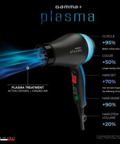 GAMMA PIU’ ASCIUGACAPELLI PLASMA