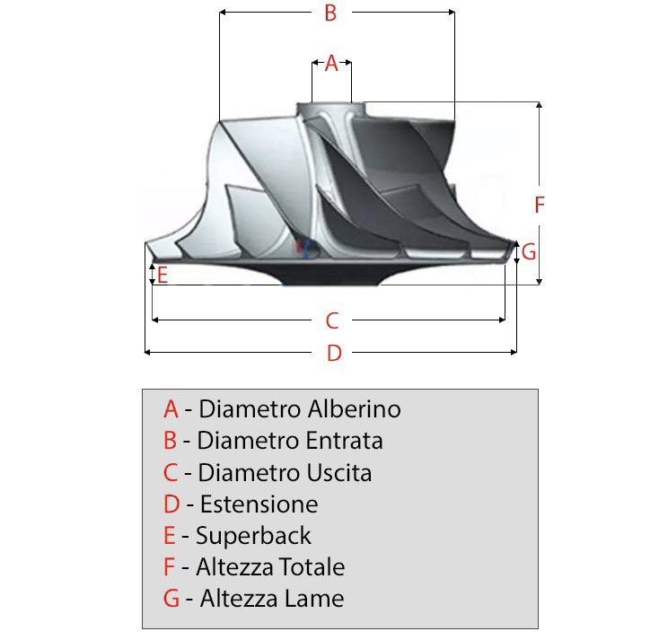 ”’REVERSE”’ Girante Avional 59.00>76.00>81.77mm 7+7 - immagine 3
